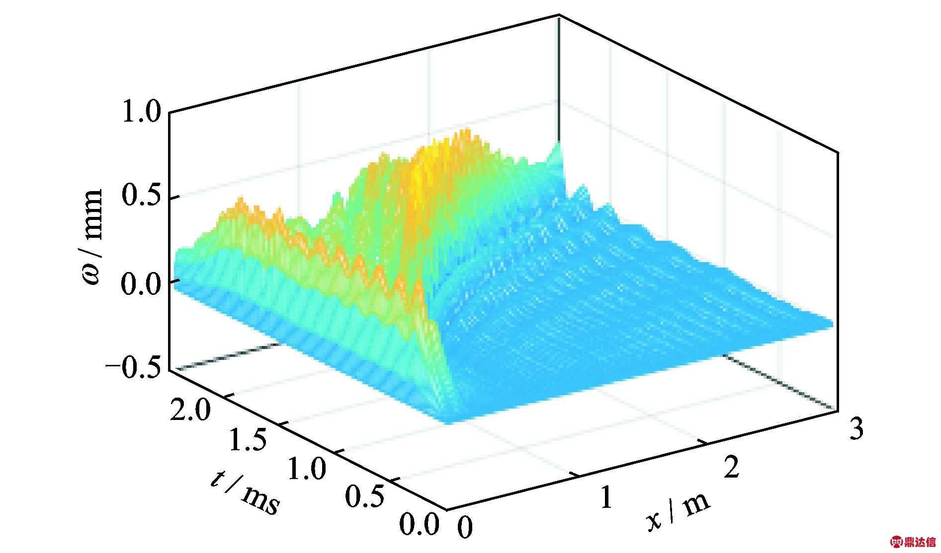width=347,height=204,dpi=110