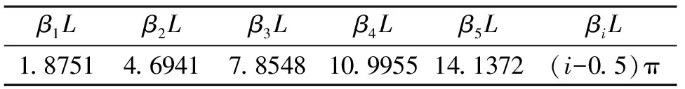 width=357,height=46,dpi=110