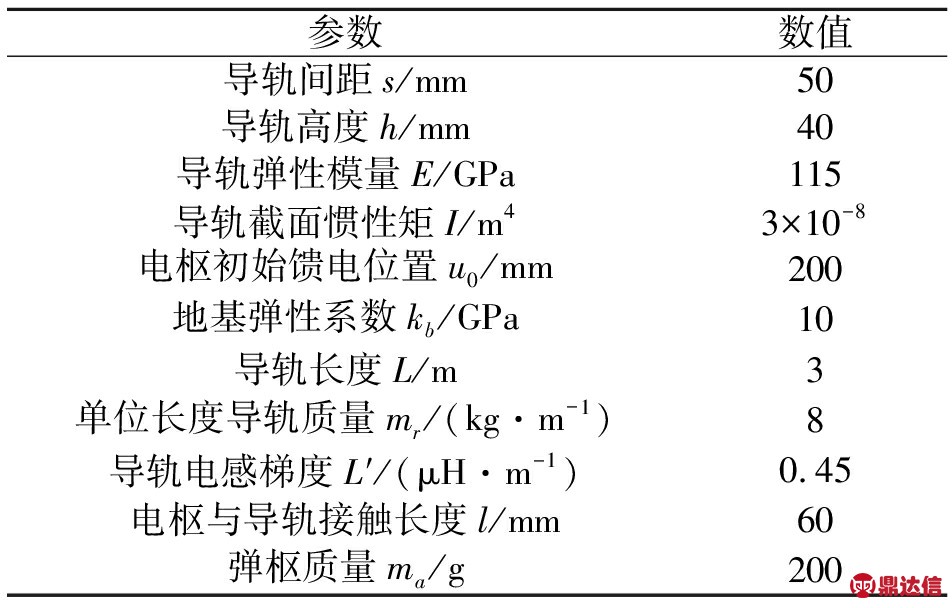 width=349,height=222,dpi=110