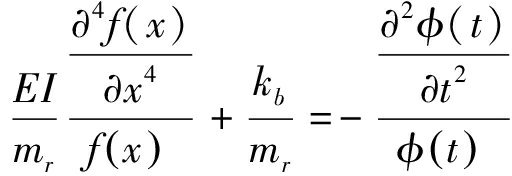 width=187,height=64,dpi=110