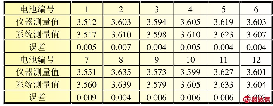 pagenumber_ebook=67,pagenumber_book=1470