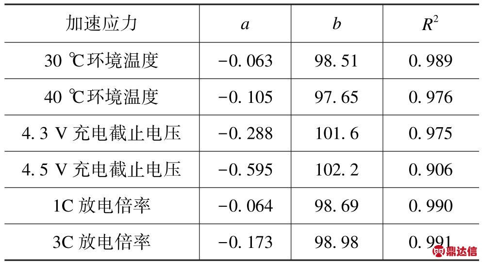 pagenumber_ebook=45,pagenumber_book=41