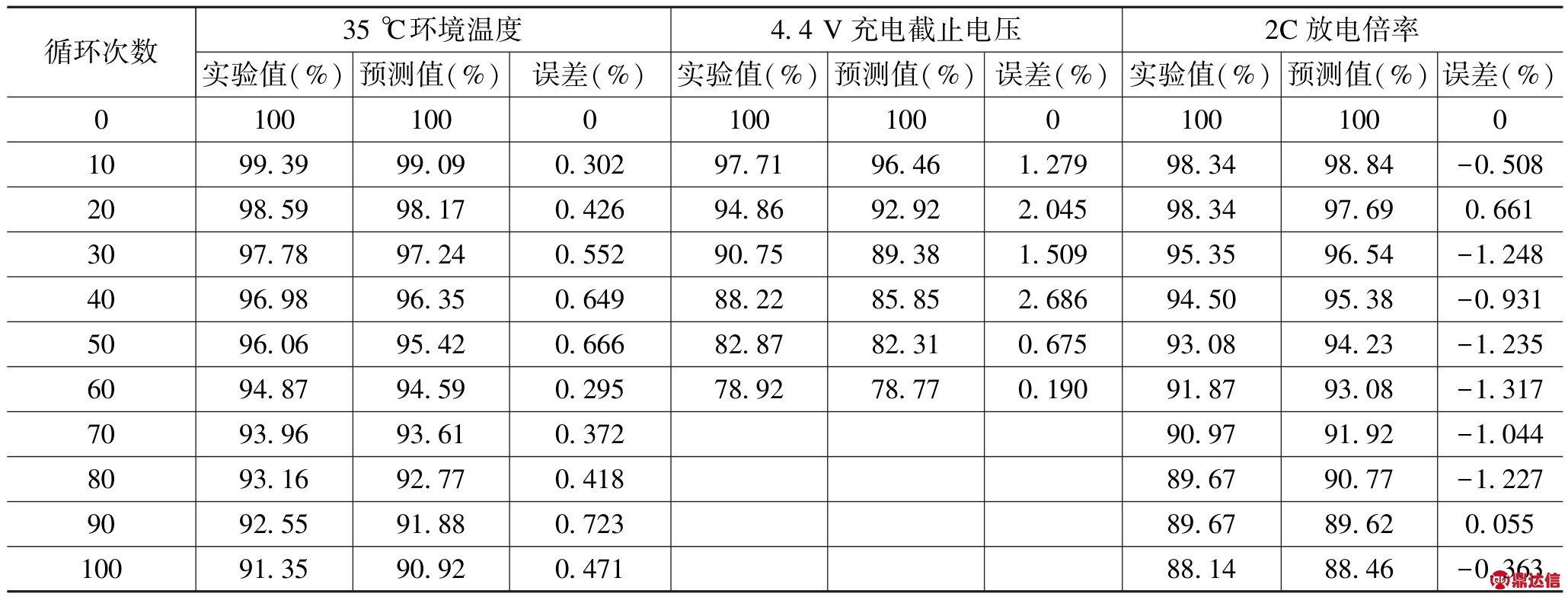 pagenumber_ebook=46,pagenumber_book=42