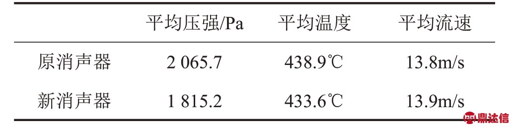 pagenumber_ebook=221,pagenumber_book=216