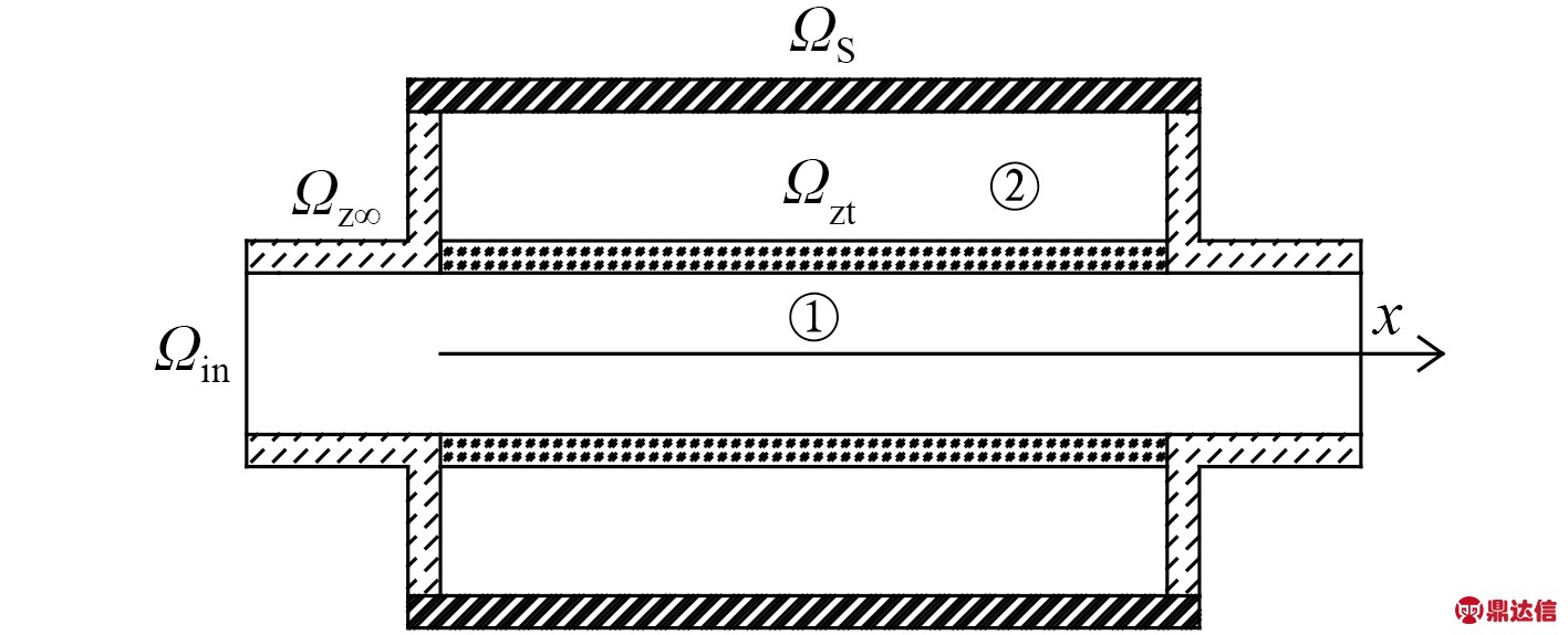pagenumber_ebook=82,pagenumber_book=77
