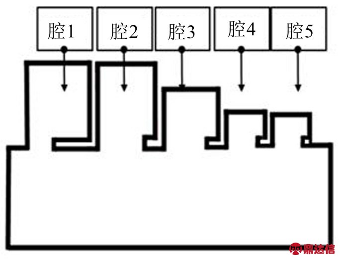 pagenumber_ebook=234,pagenumber_book=231