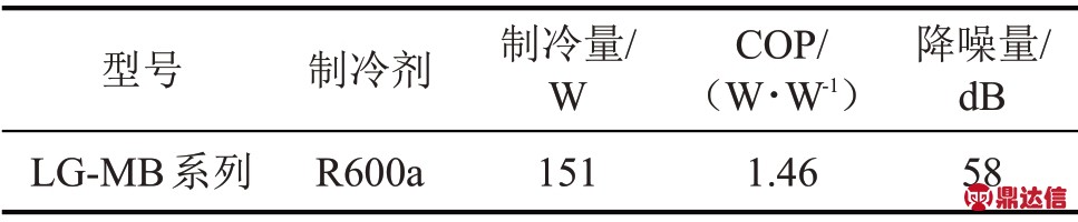 pagenumber_ebook=210,pagenumber_book=205
