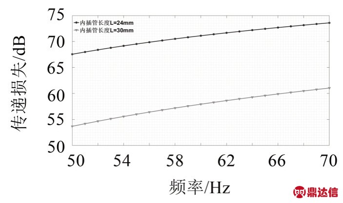 pagenumber_ebook=213,pagenumber_book=208