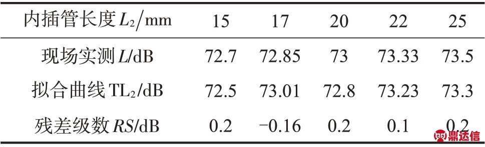 pagenumber_ebook=212,pagenumber_book=207
