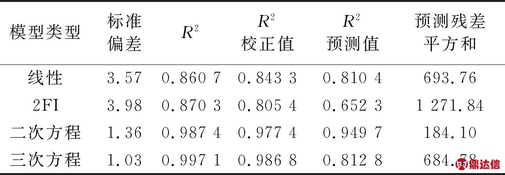 width=372,height=145,dpi=110