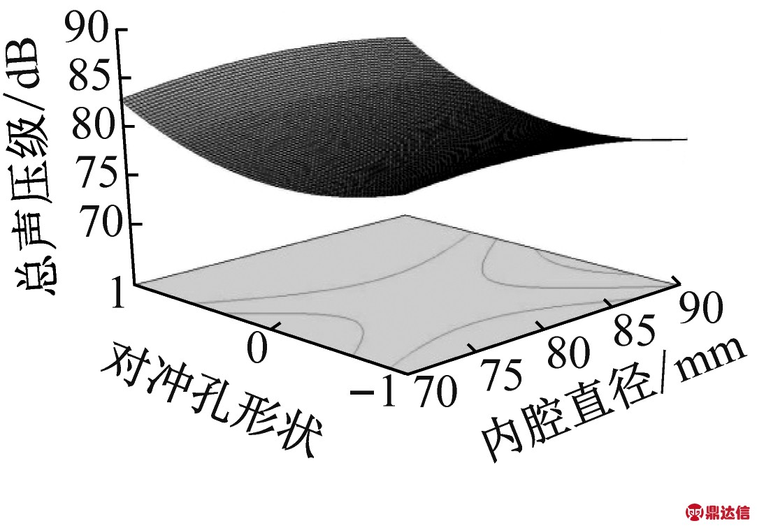 width=198,height=138,dpi=110
