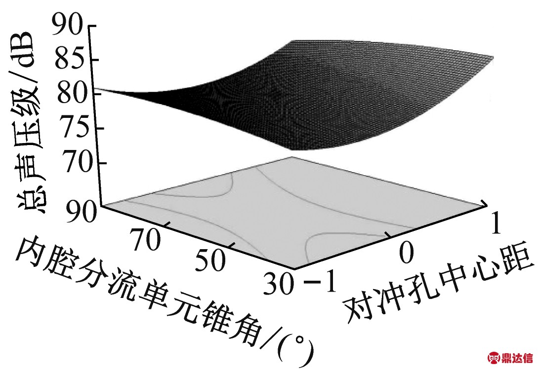 width=199,height=137,dpi=110