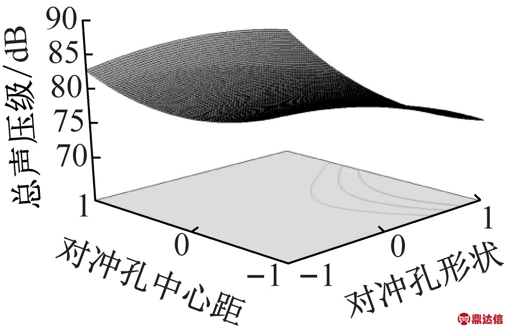 width=220,height=152,dpi=110