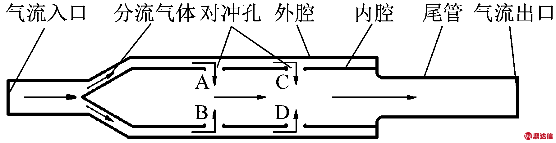 width=327,height=84,dpi=110