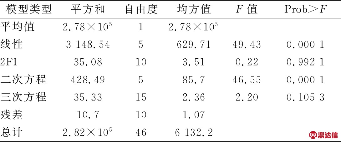 width=399,height=166,dpi=110