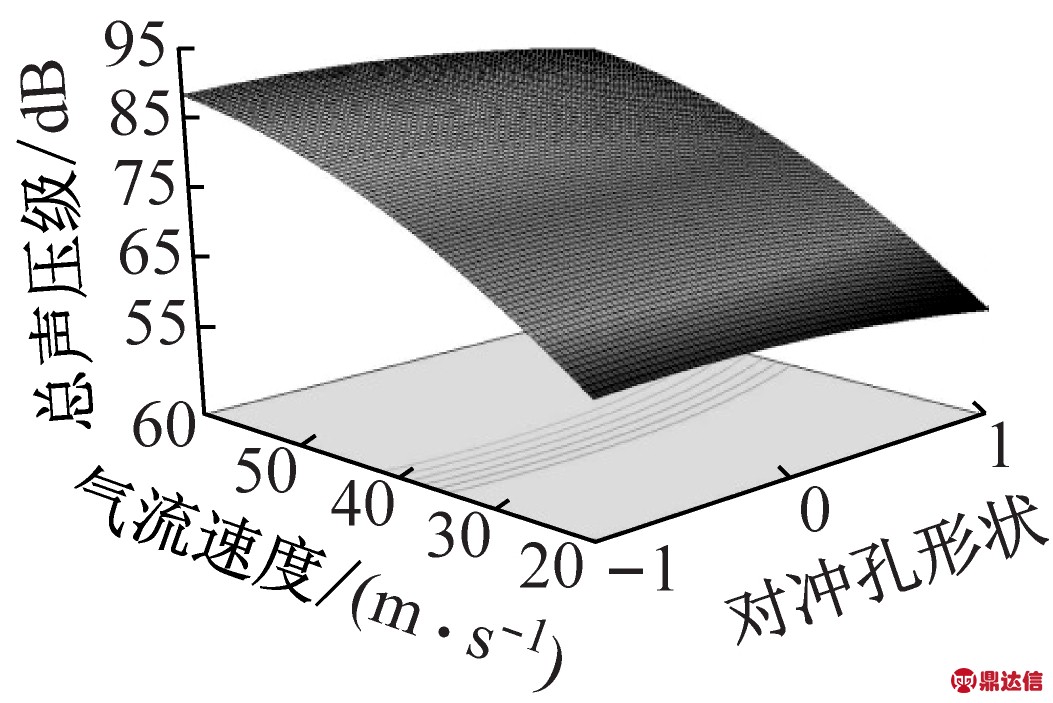 width=193,height=128,dpi=110