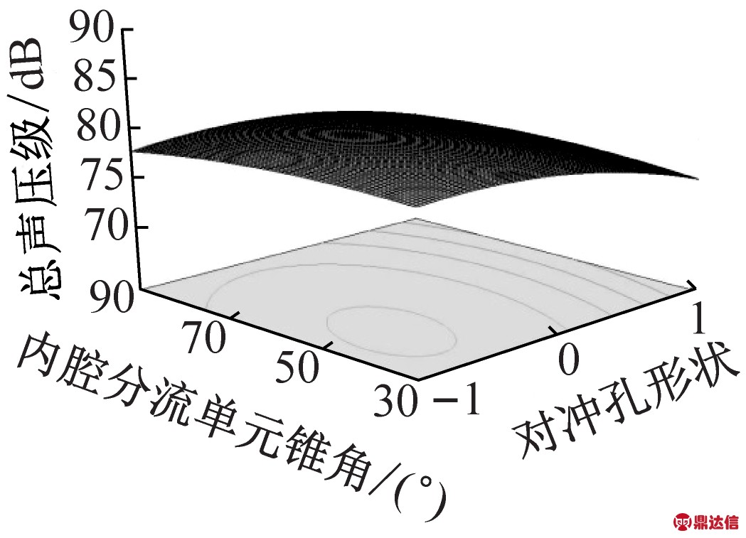 width=192,height=138,dpi=110