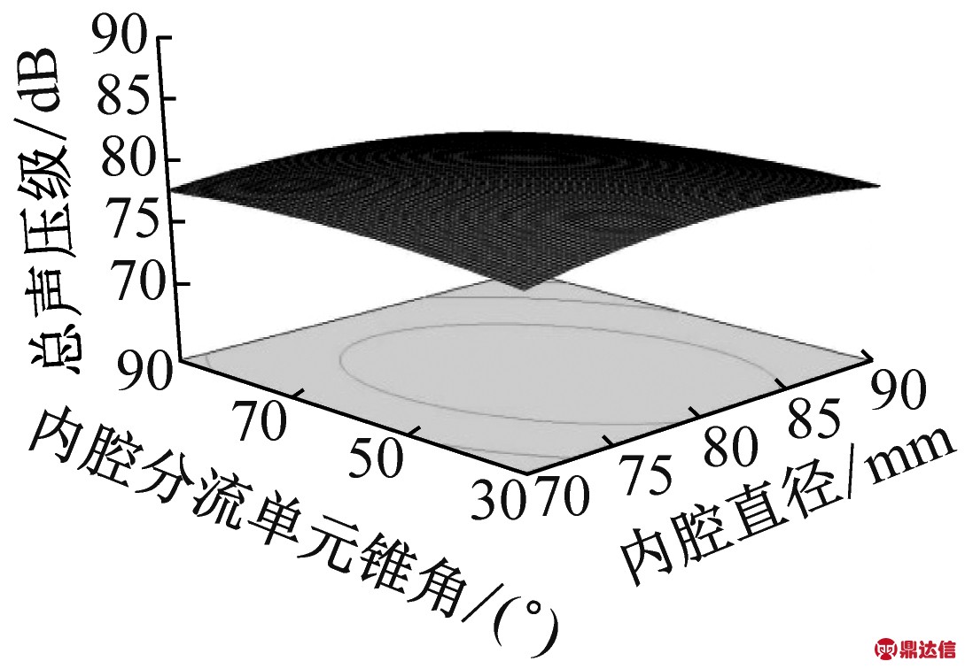 width=199,height=138,dpi=110