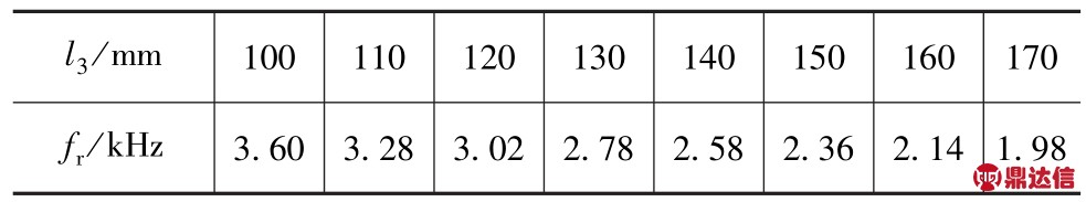 pagenumber_ebook=84,pagenumber_book=81