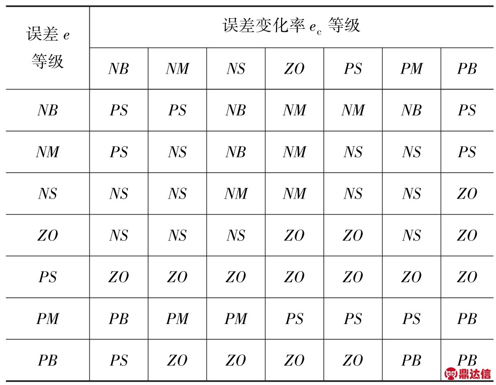 pagenumber_ebook=86,pagenumber_book=83