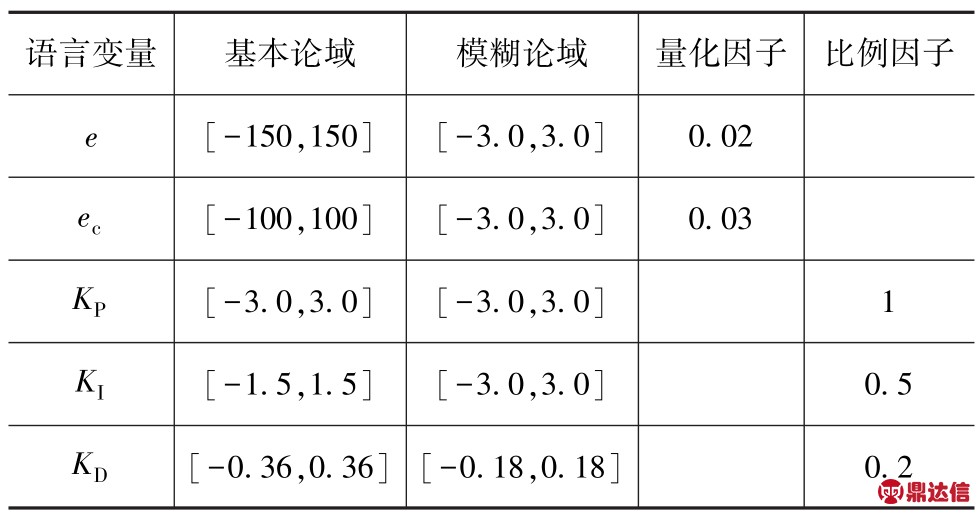 pagenumber_ebook=86,pagenumber_book=83