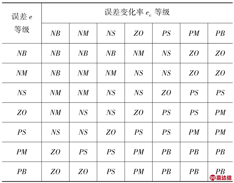 pagenumber_ebook=86,pagenumber_book=83
