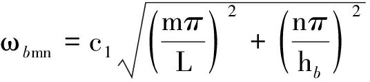 width=196,height=44,dpi=110