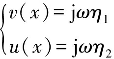 width=85,height=44,dpi=110