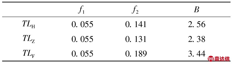 width=178,height=82,dpi=110