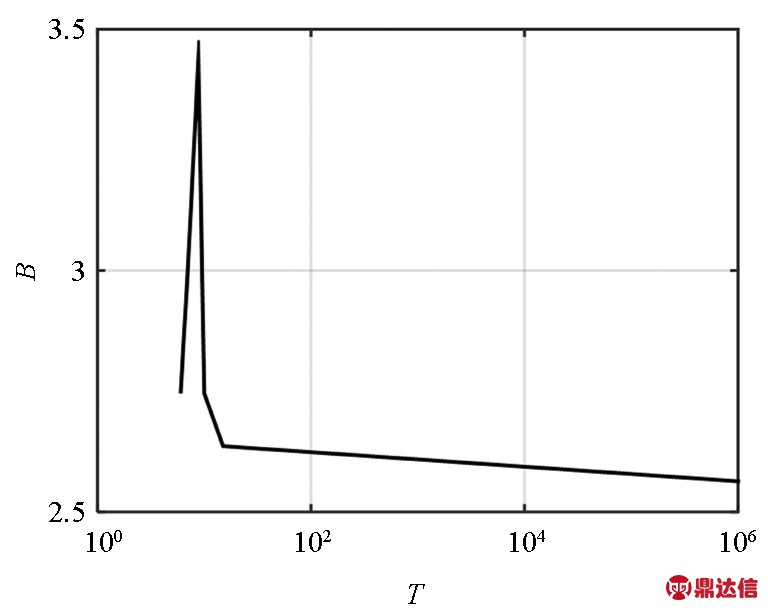 width=225,height=52,dpi=110