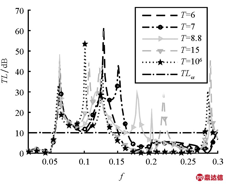 width=167,height=44,dpi=110