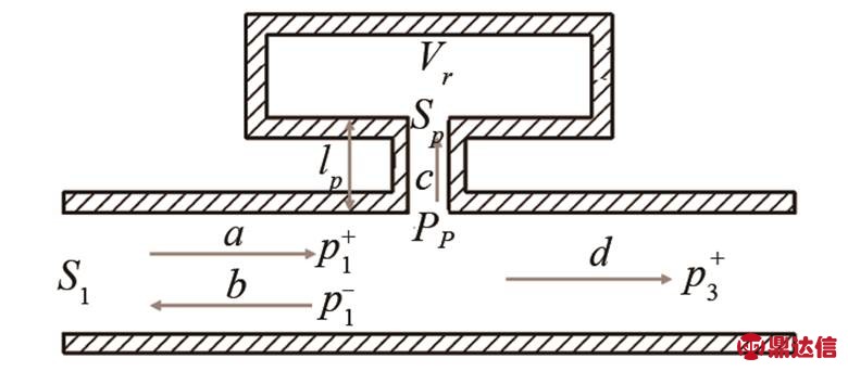 width=170.15,height=74.65