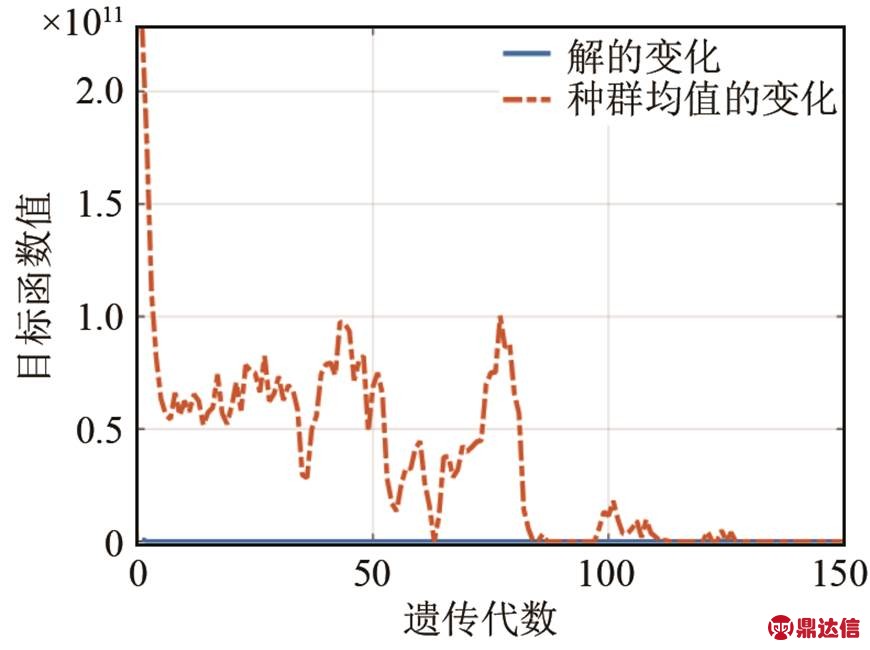 width=189.85,height=141.85