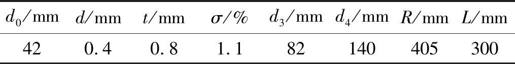 width=372,height=46,dpi=110