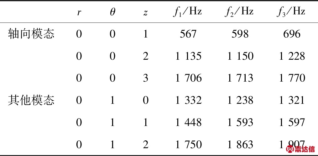width=372,height=182,dpi=110