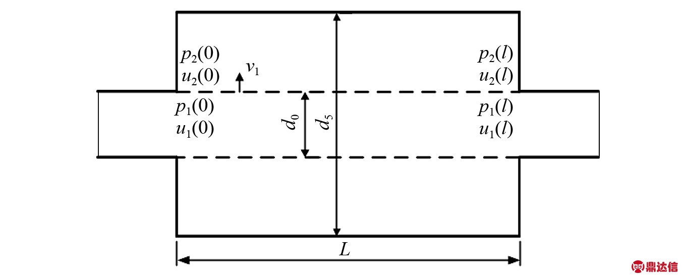 width=372,height=151,dpi=110