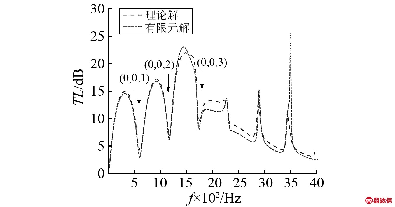 width=372,height=194,dpi=110