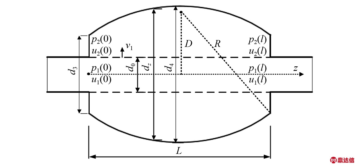 width=372,height=173,dpi=110