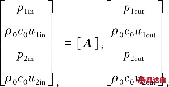 width=200,height=103,dpi=110