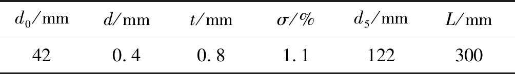 width=368,height=53,dpi=110