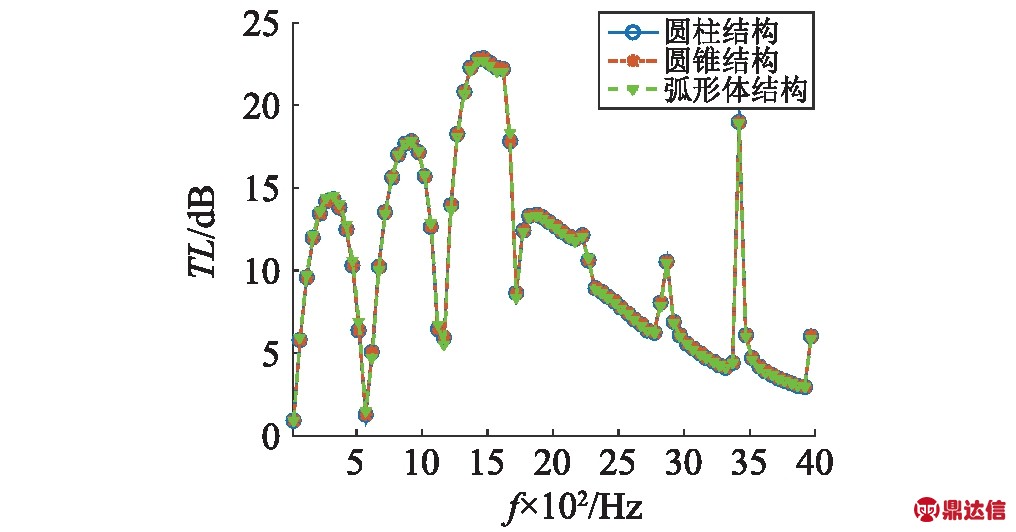 width=372,height=195,dpi=110
