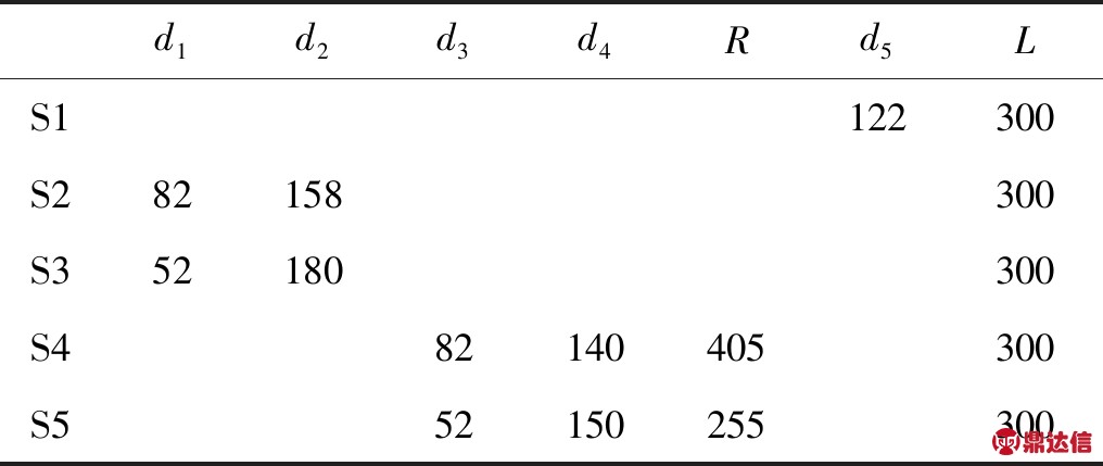 width=372,height=157,dpi=110