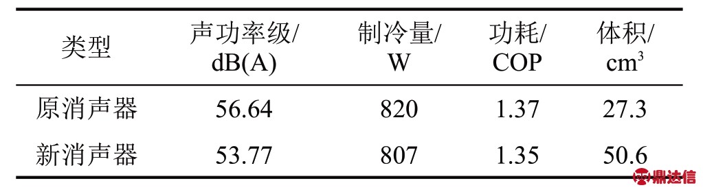 pagenumber_ebook=243,pagenumber_book=238