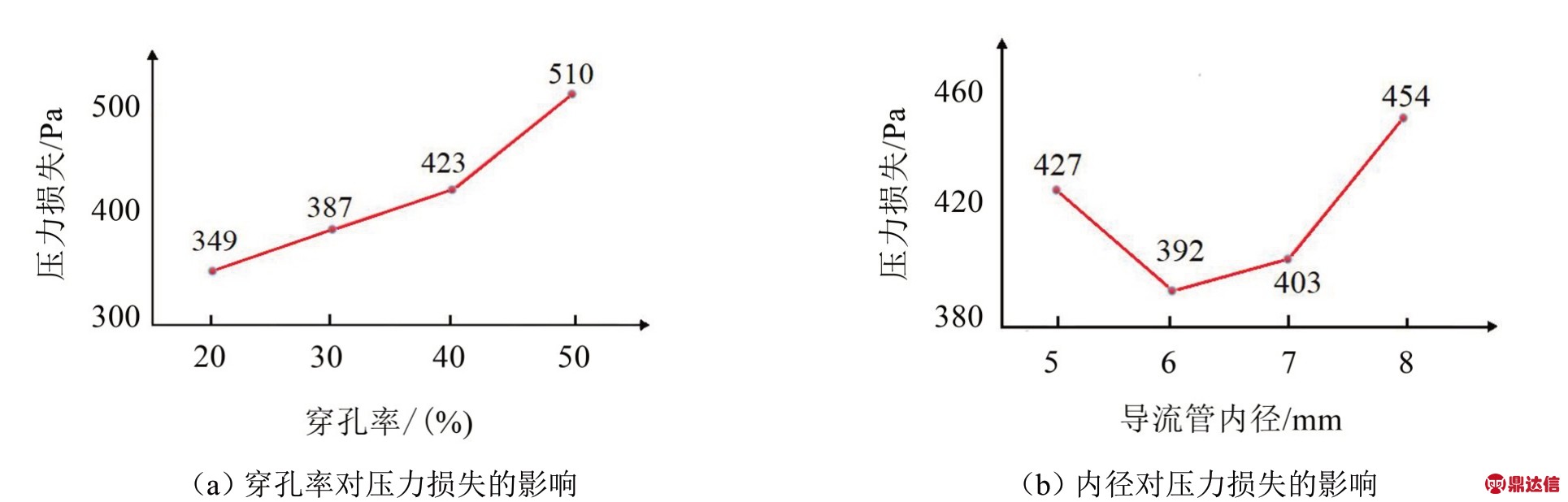 pagenumber_ebook=242,pagenumber_book=237
