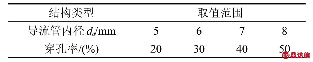 pagenumber_ebook=240,pagenumber_book=235