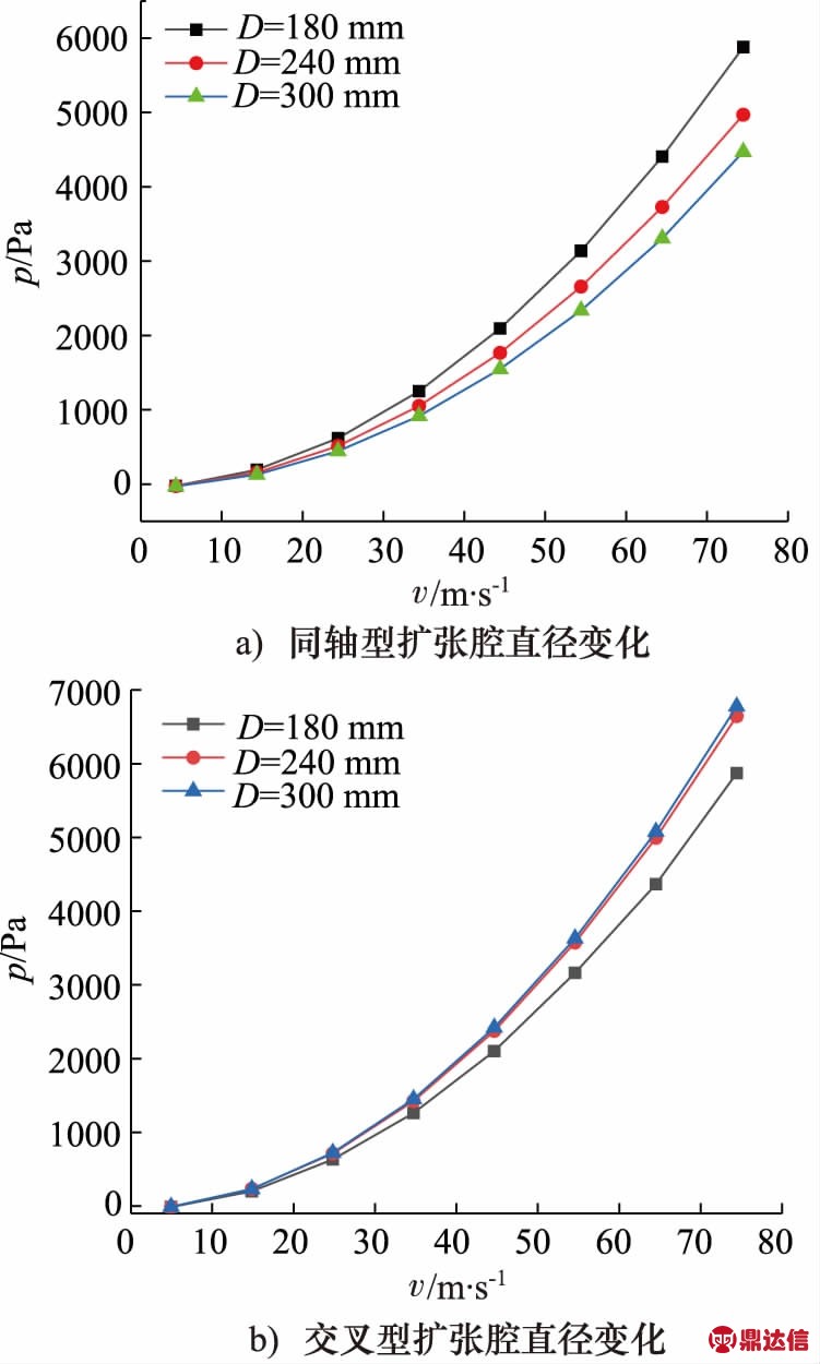 width=275,height=458,dpi=110