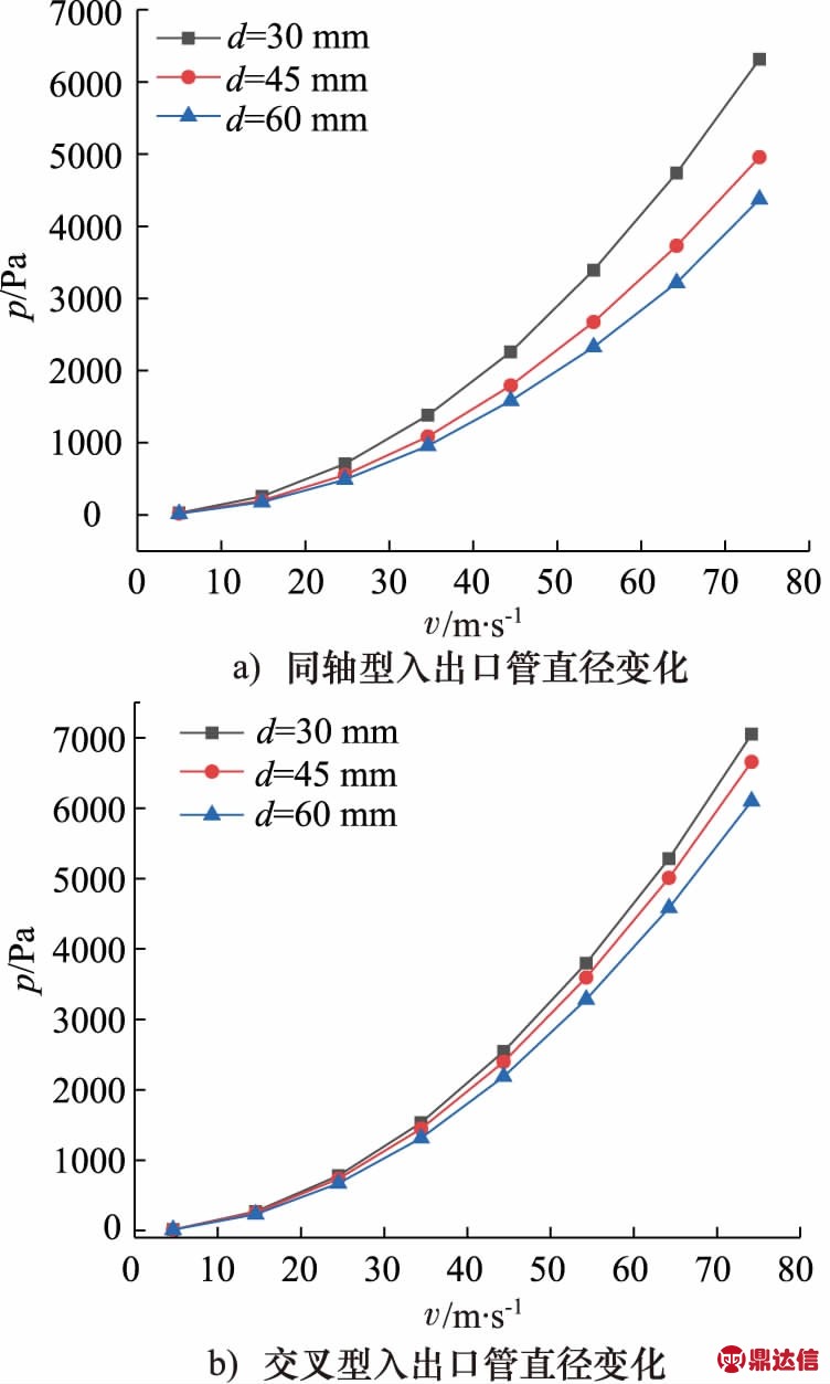 width=275,height=459,dpi=110