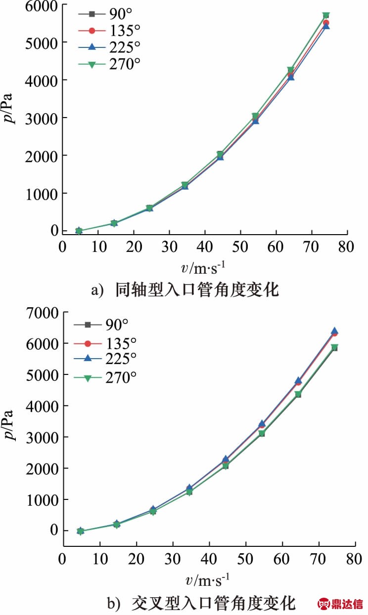 width=272,height=456,dpi=110