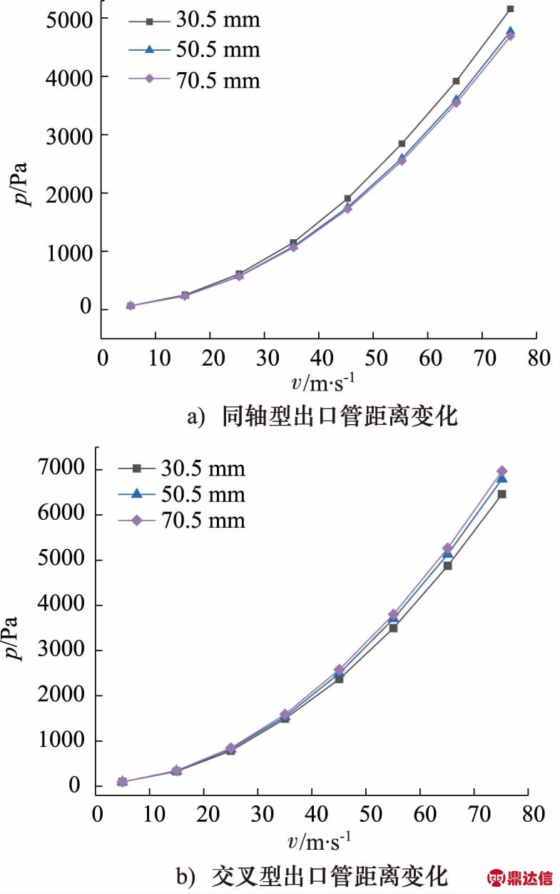 width=287,height=459,dpi=110