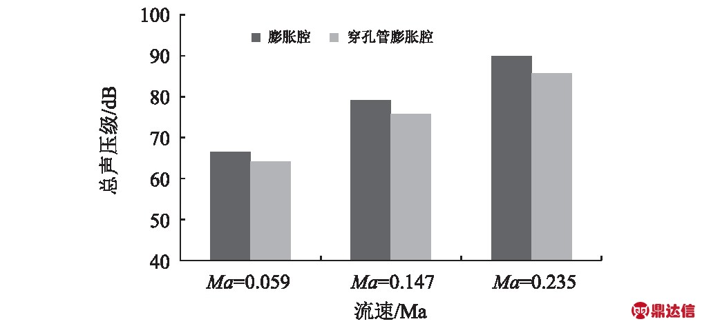 width=372,height=131,dpi=110